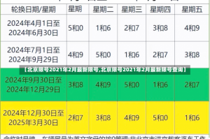 【北京限号2021年2月最新限号,北京限号2021年2月最新限号查询】