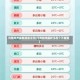 河南郑州最新消息今天(河南郑州最新消息今天疫情)