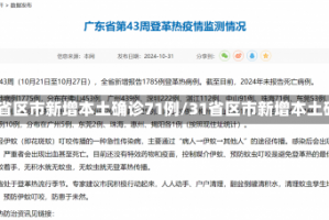 31省区市新增本土确诊71例/31省区市新增本土确