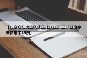 北京单日新增社会面233例本土病例 社区传播成当前疫情主要风险点北京新增社会面233例