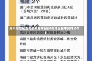 高风险地区查询最新名单(高风险地区名单实时公布)