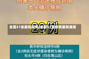 全国31省最新疫情(全国31省疫情最新通报)