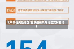 北京疫情风险地区(北京疫情风险地区实时查询)