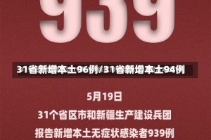 31省新增本土96例/31省新增本土94例
