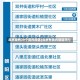 北京现有20个高风险区(北京有高风险区吗?)