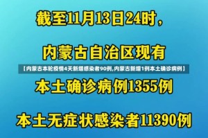 【内蒙古本轮疫情4天新增感染者90例,内蒙古新增1例本土确诊病例】