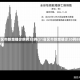 31省区市新增确诊病例32例(31省区市新增确诊20例8885)