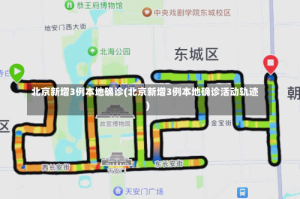 北京新增3例本地确诊(北京新增3例本地确诊活动轨迹)