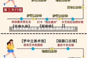 【重庆刚刚确诊新冠,重庆新冠确诊病例活动轨迹】