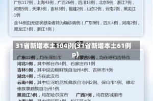 31省新增本土104例(31省新增本土61例p)