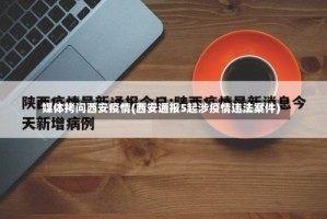 媒体拷问西安疫情(西安通报5起涉疫情违法案件)