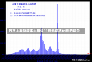 包含上海新增本土确诊11例无症状64例的词条