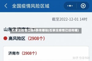 石家庄疫情已现5条传播链(石家庄疫情已经传播)