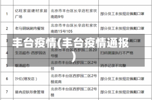 丰台疫情(丰台疫情通报)