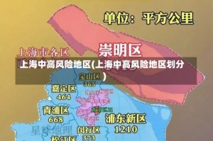 上海中高风险地区(上海中高风险地区划分)