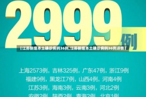 【江苏新增本土确诊病例36例,江苏新增本土确诊病例36例详情】