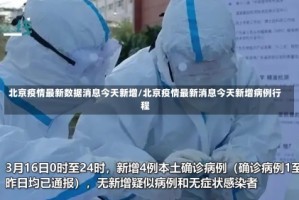 北京疫情最新数据消息今天新增/北京疫情最新消息今天新增病例行程