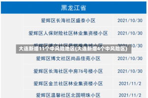 大连新增11个中风险地区(大连新增4个中风险区)