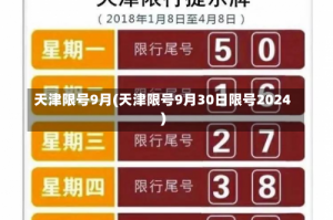 天津限号9月(天津限号9月30日限号2024)