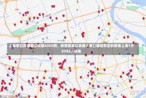 上海单日新增确诊突破6000例，疫情暴发以来最大单日增幅背后的隐情上海1天5982人感染