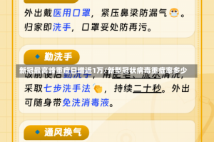 新冠最高峰重症日增近1万/新型冠状病毒重症率多少