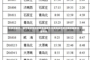 石家庄解封，城市重启背后的民生温度与未来挑战石家庄解封最新消息今天