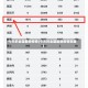今天的全国最新疫情(今天的全国最新疫情数据)