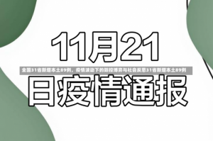 全国31省新增本土89例，疫情波动下的防控博弈与社会反思31省新增本土89例