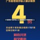 31省新增19境外输入(31省份新增19例境外输入)