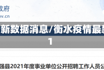 衡水疫情最新数据消息/衡水疫情最新消息2021