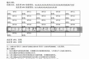 郑州新发感染者人数仍处高位/郑州新增感染