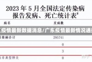 广东疫情最新数据消息/广东疫情最新情况通报