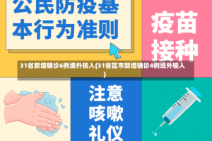 31省新增确诊6例境外输入(31省区市新增确诊4例境外输入)