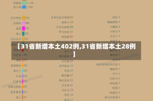 【31省新增本土402例,31省新增本土28例】