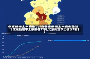 【北京新增本土感染者11例,北京新增本土确诊1例】