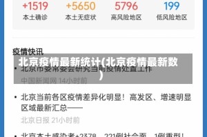 北京疫情最新统计(北京疫情最新数)