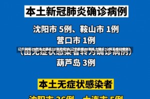 辽宁新增20例本土确诊12例无症状(辽宁新增20例本土确诊12例无症状病例)