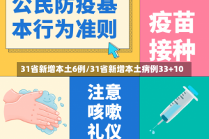 31省新增本土6例/31省新增本土病例33+10