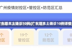 广东增本土确诊10例(广东增本土确诊10例详情)
