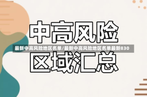 最新中高风险地区名单/最新中高风险地区名单最新830