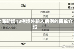 上海新增13例境外输入病例的简单介绍