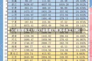 31省新增本土17例(31省新增27例 其中本土15例)