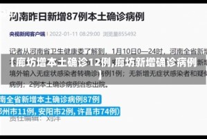 【廊坊增本土确诊12例,廊坊新增确诊病例】