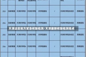 天津这些地方紧急核酸检测/天津最新核酸检测地点