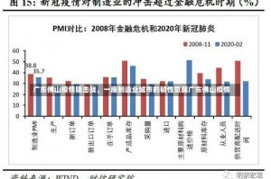 广东佛山疫情阻击战，一座制造业城市的韧性觉醒广东佛山疫情
