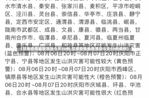 【甘肃疫情最新消息今天50例,甘肃疫情最新消息今天50例病例】