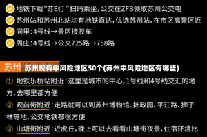 苏州现有中风险地区50个(苏州中风险地区有哪些)