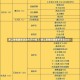 浙江疫情最新消息今天封城了/浙江疫情封路最新消息2021