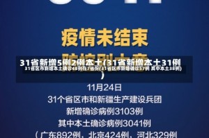 31省区市新增本土确诊48例在7省份(31省区市新增确诊57例 其中本土38例)