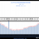 新冠肺炎人数统计(新冠肺炎的人数数据)